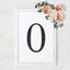 Decorative Rhinestone Number "0" Stickers, Glitter Adhesive Craft Numbers Black DIY Sparkle Embellishments 8"