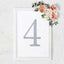 Decorative Rhinestone Number "4" Stickers, Glitter Adhesive Craft Numbers Silver DIY Sparkle Embellishments 8"