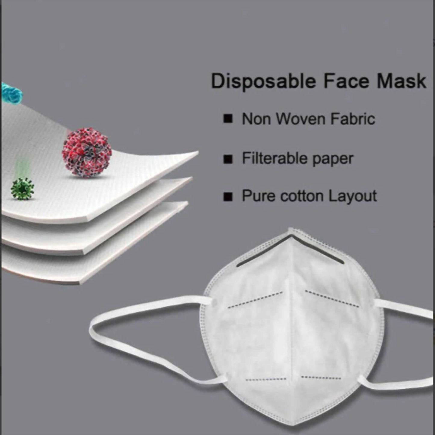 5 Pack KN95 Face Mask With 5 Layer Filters, Elastic Ear Loops And Nose Bridge Clip