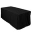 Fitted Polyester 72"x30" Rectangle Tablecloth Black - Sleek and Durable for Events