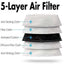 30 Pack Stick On Face Mask Filter PM 2.5, Activated Carbon Filter Insert With 5 Layer Filtration For Cloth Mask