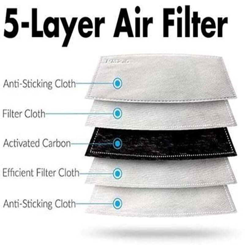 30 Pack Stick On Face Mask Filter PM 2.5, Activated Carbon Filter Insert With 5 Layer Filtration For Cloth Mask