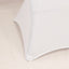 Spandex 36" Round Cocktail Table Cover White - Easy to Maintain Stretch Fitted Highboy Tablecloth for Events