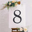 Decorative Rhinestone Number "8" Stickers, Glitter Adhesive Craft Numbers Black DIY Sparkle Embellishments 8"